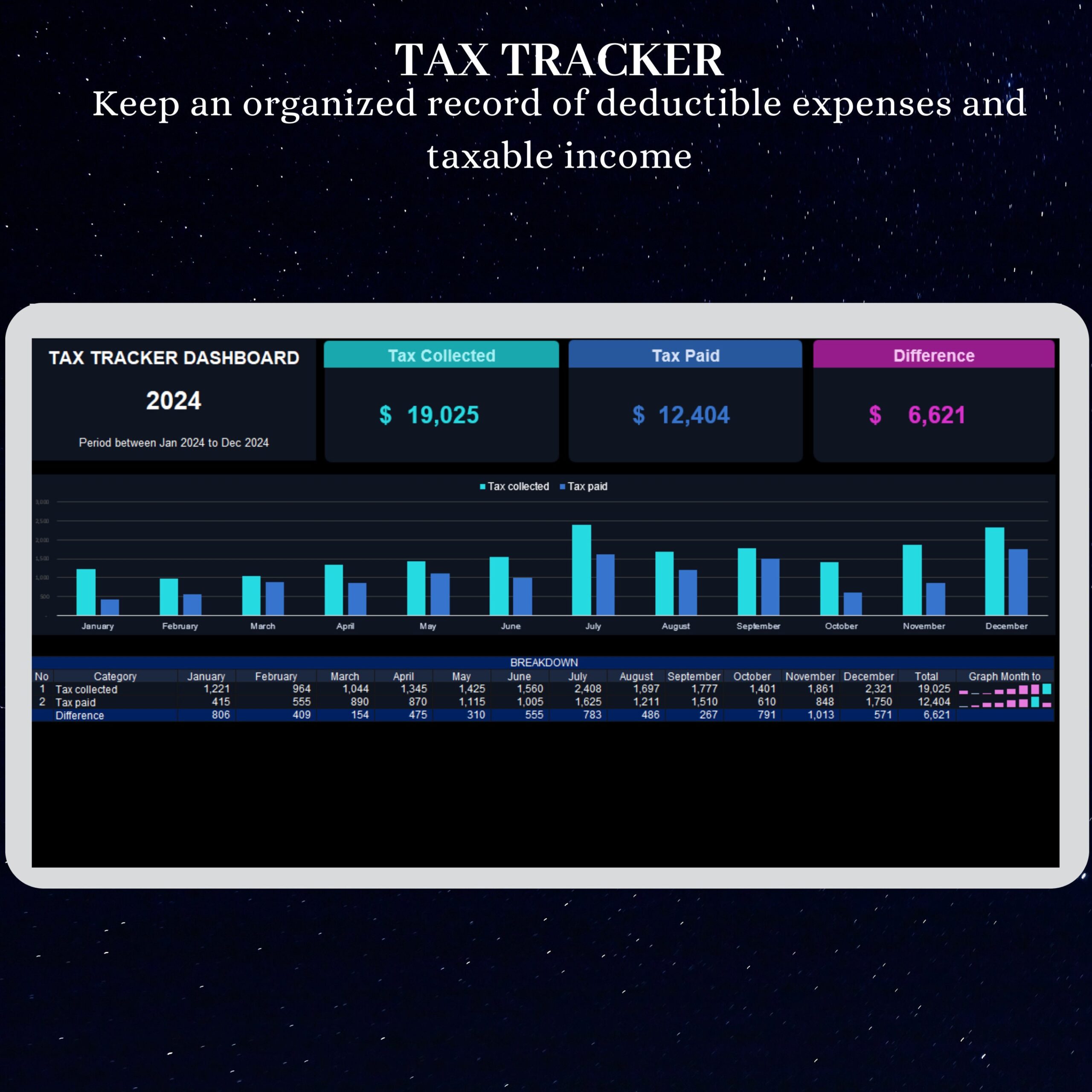 Small Business Bookkeeping Template