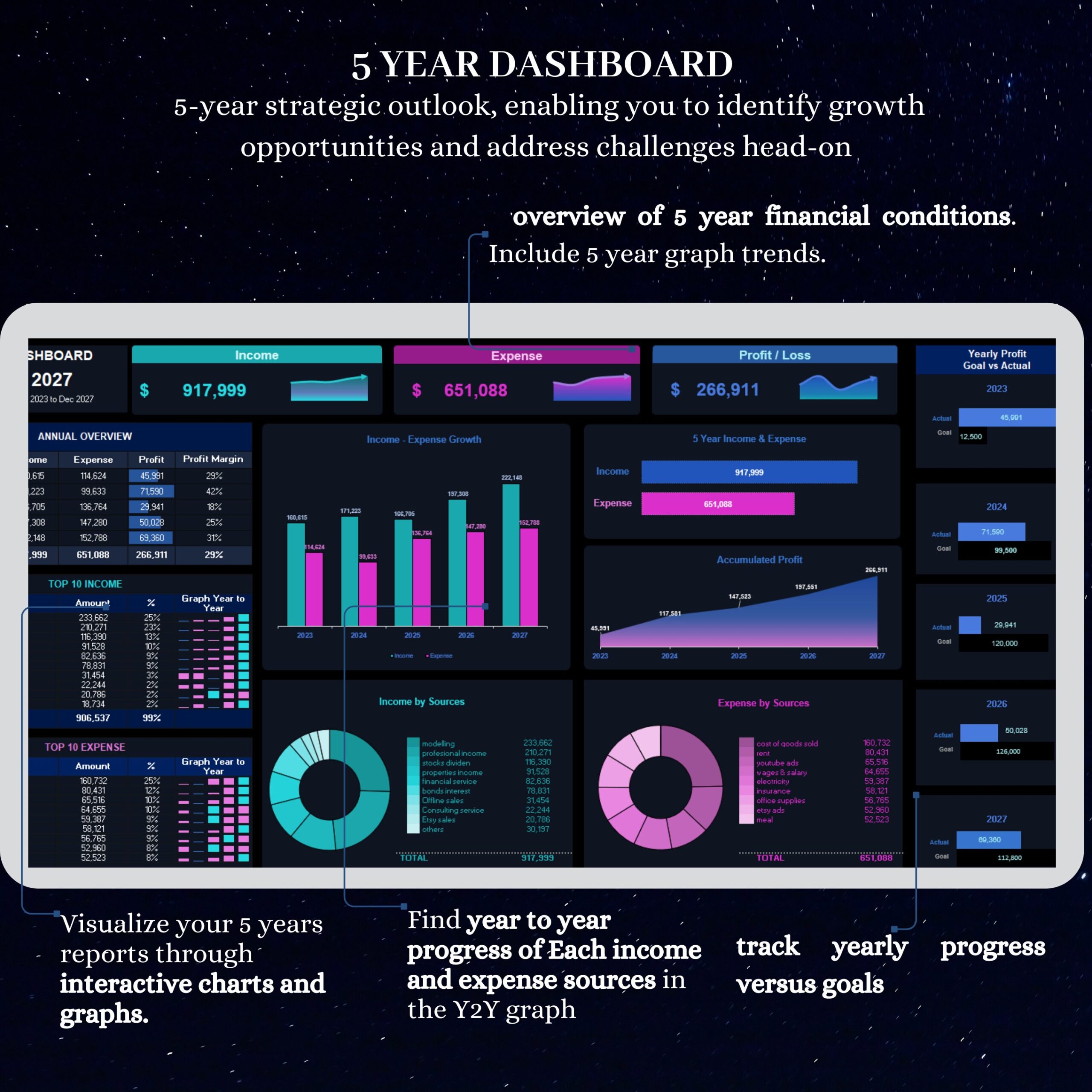 Business Bookkeeping Template with Income and Expense Tracker