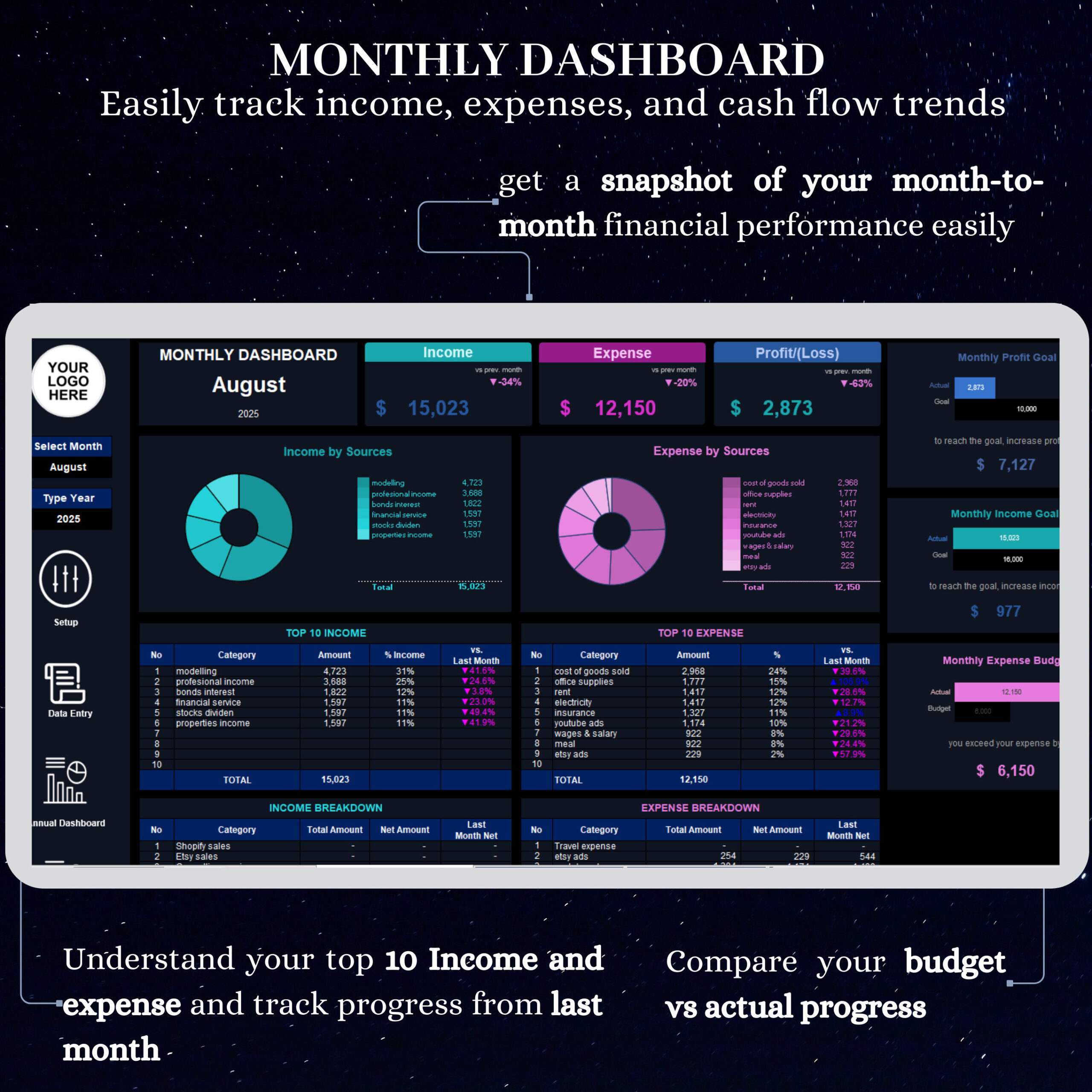 Business Bookkeeping Template with Income and Expense Tracker