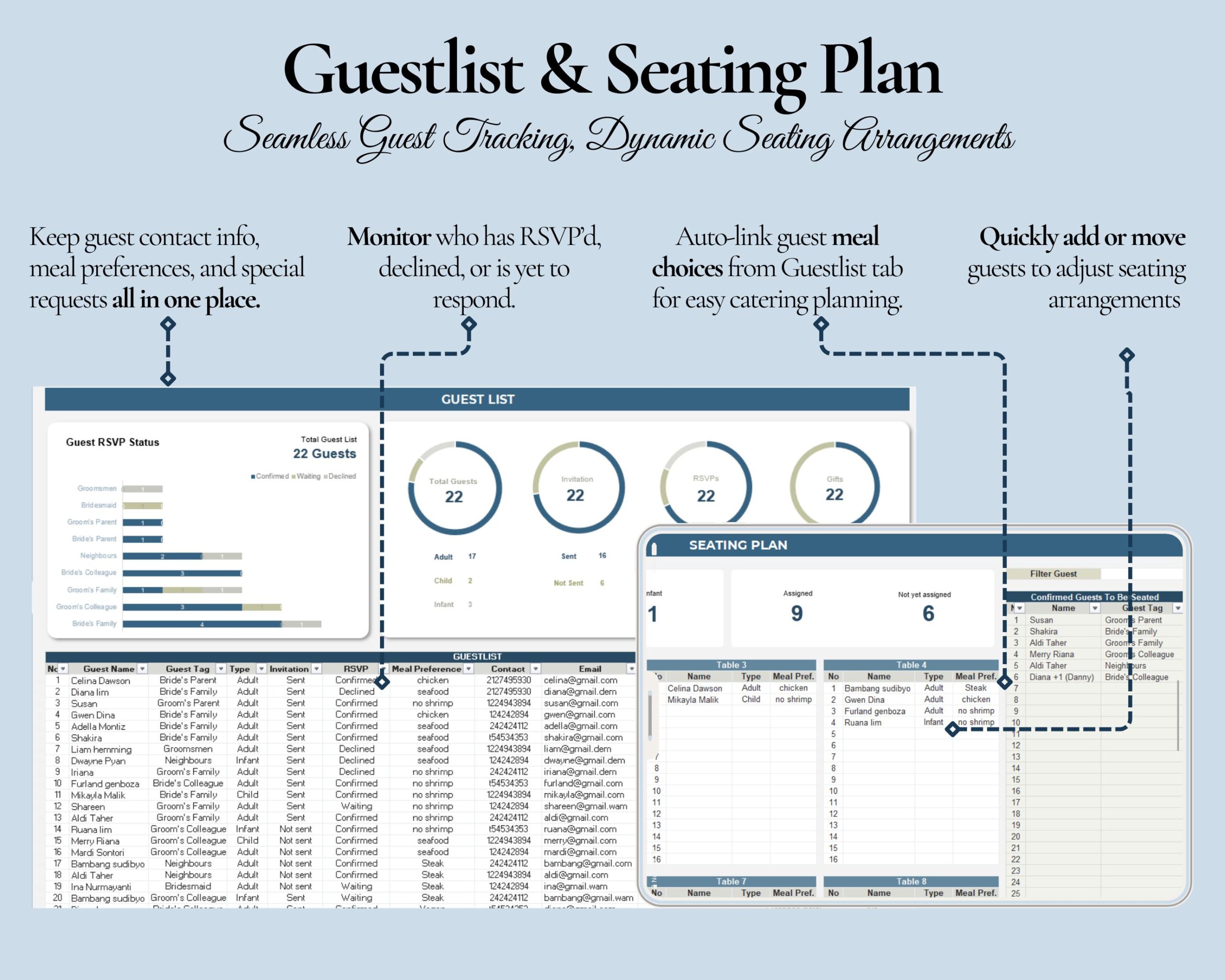 Ultimate Wedding Planner Spreadsheet: Budget, Timeline, Guest List (Digital Download)