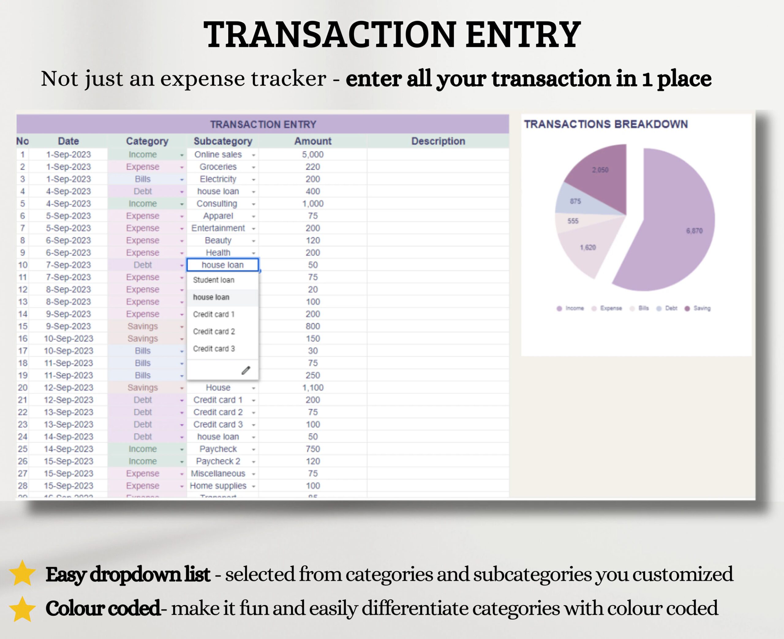 Simple Budget Spreadsheet for Personal Finance