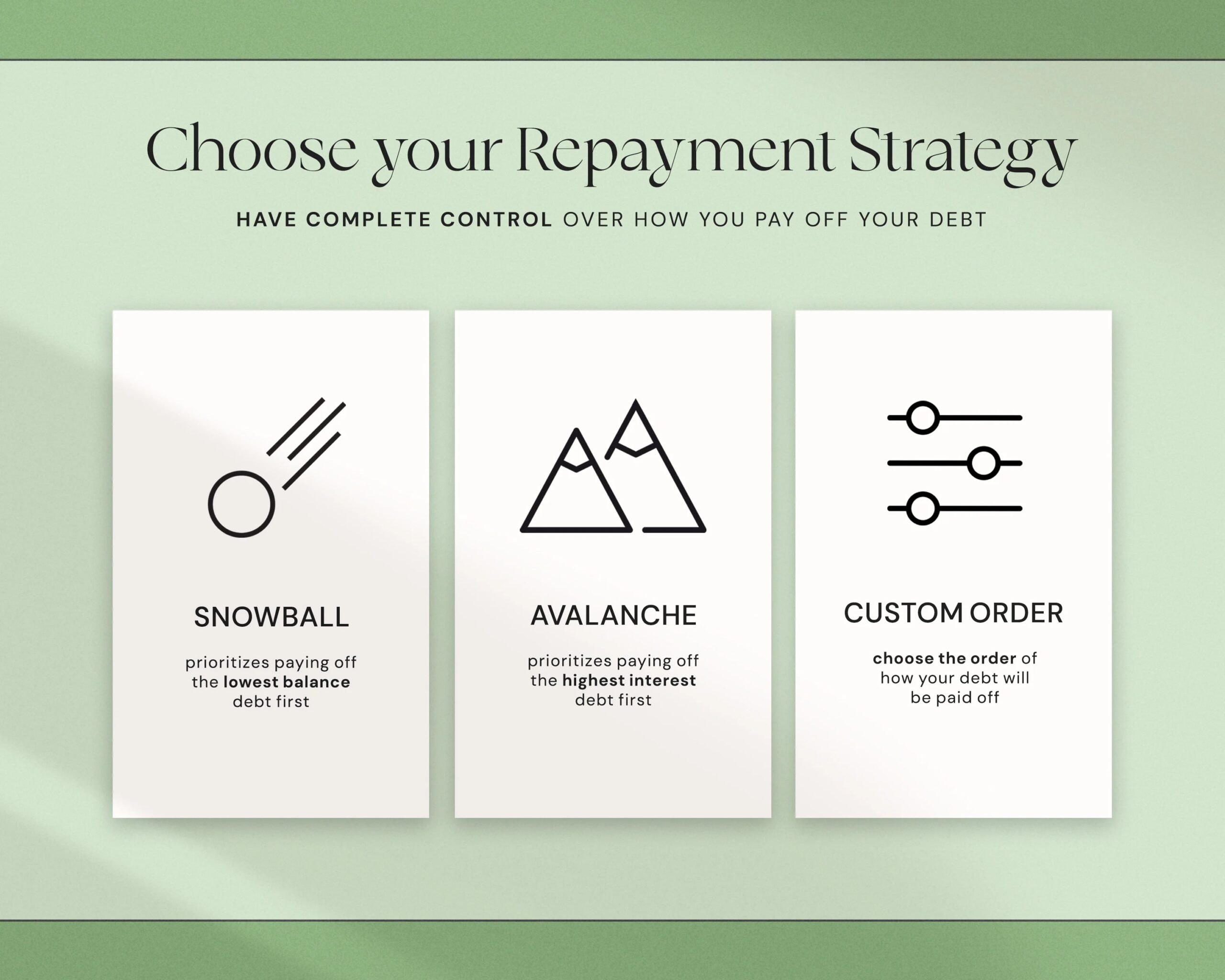 Debt Payoff Tracker Spreadsheet with Snowball and Avalanche Planner, Loan and Credit Card Tracker and Custom Chart