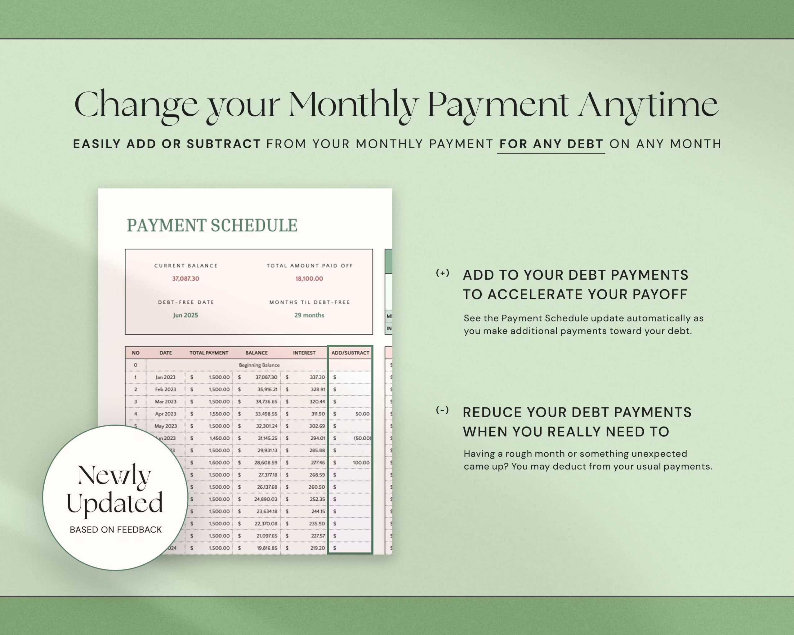 Debt Payoff Tracker Spreadsheet with Snowball and Avalanche Planner, Loan and Credit Card Tracker and Custom Chart