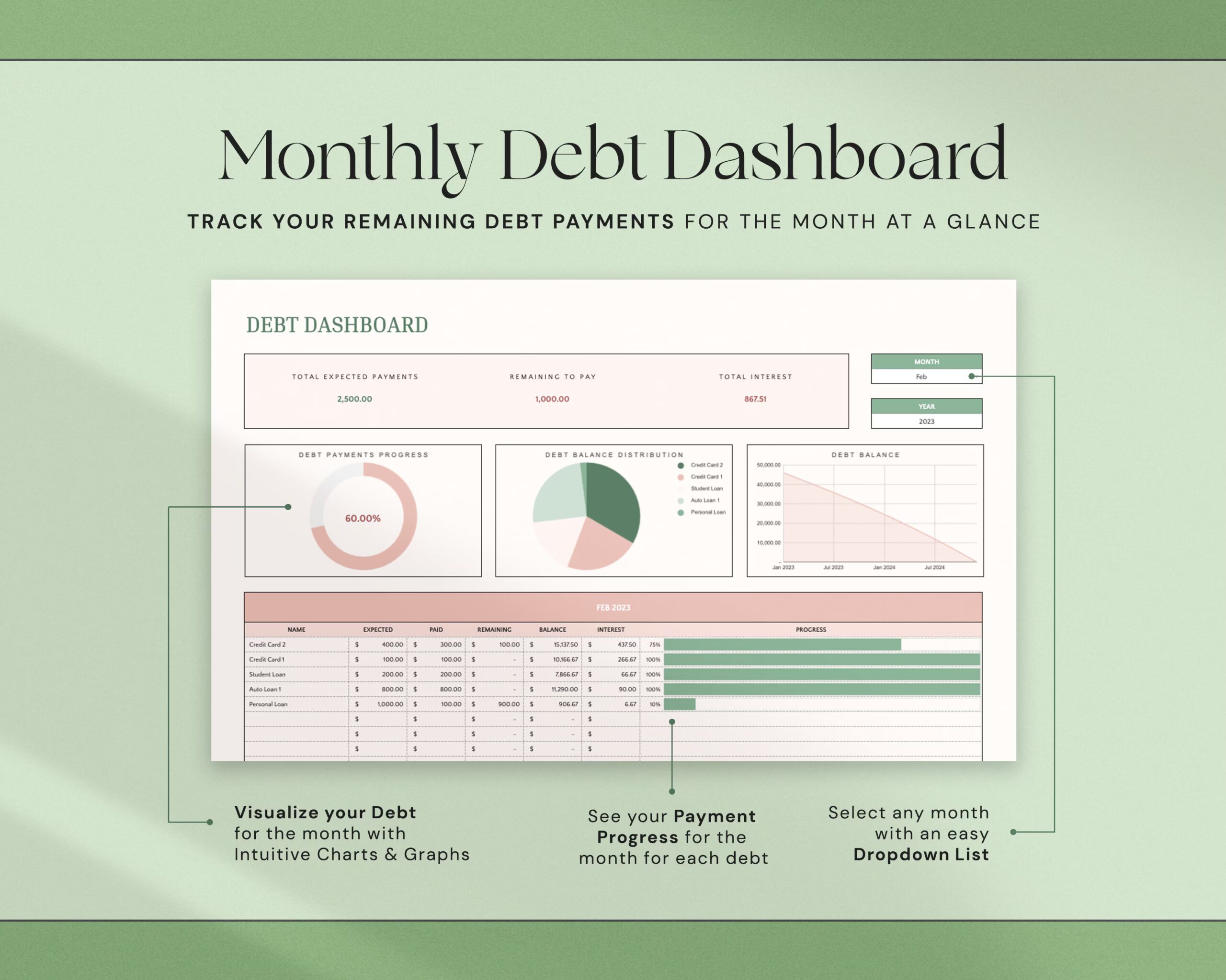 Debt Payoff Tracker Spreadsheet with Snowball and Avalanche Planner, Loan and Credit Card Tracker and Custom Chart