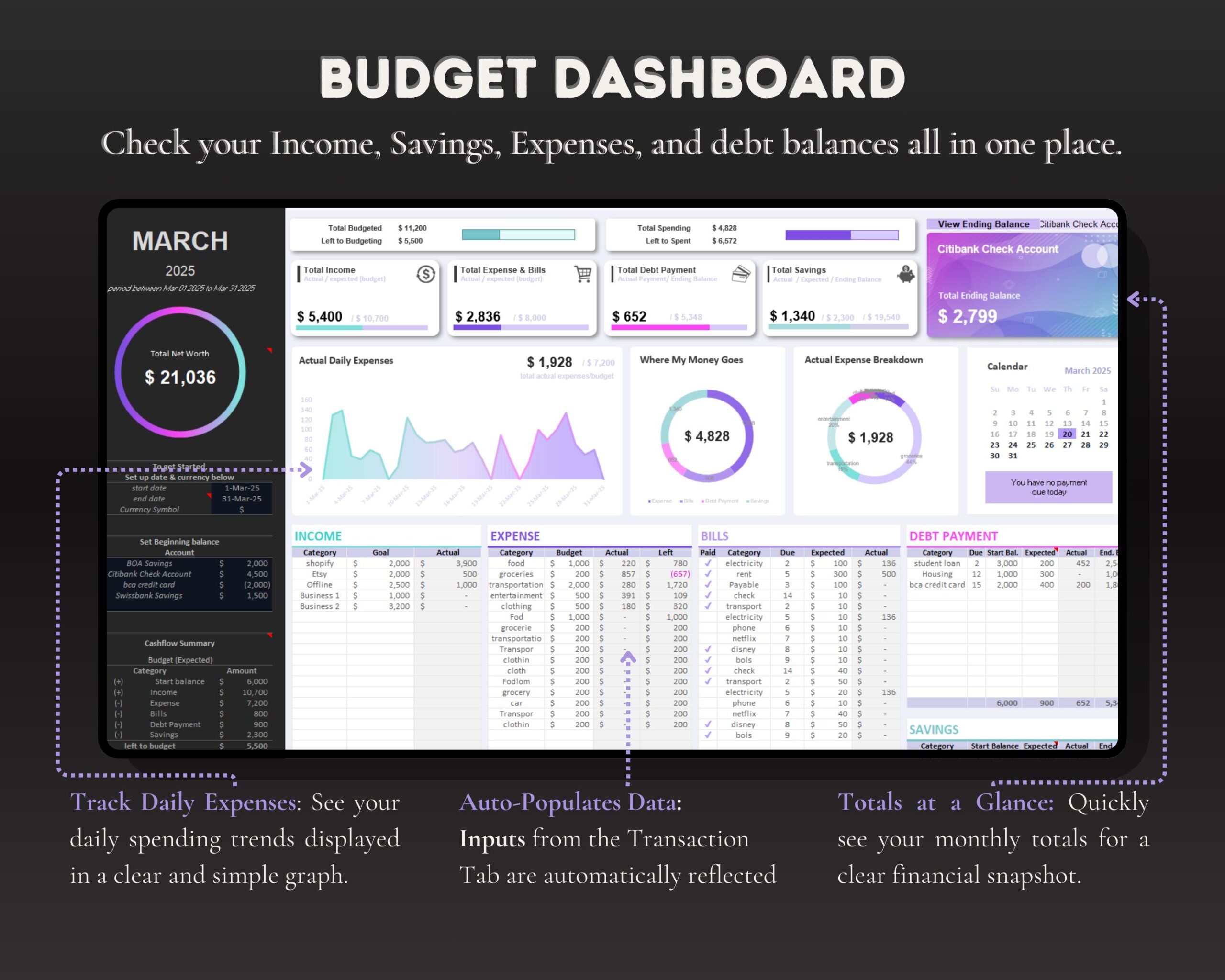 Budget Planner with Finance Tracker