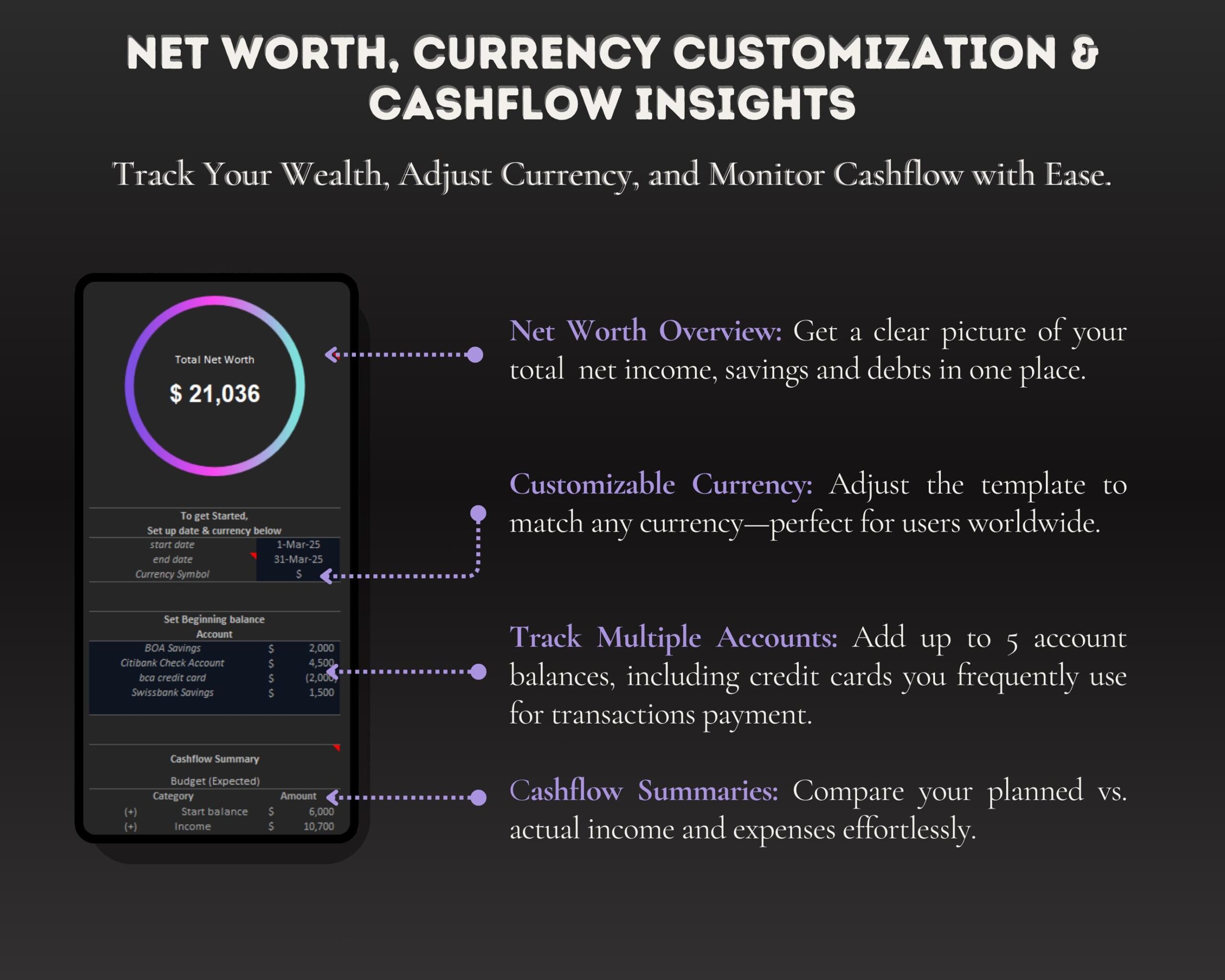 Budget Planner with Finance Tracker
