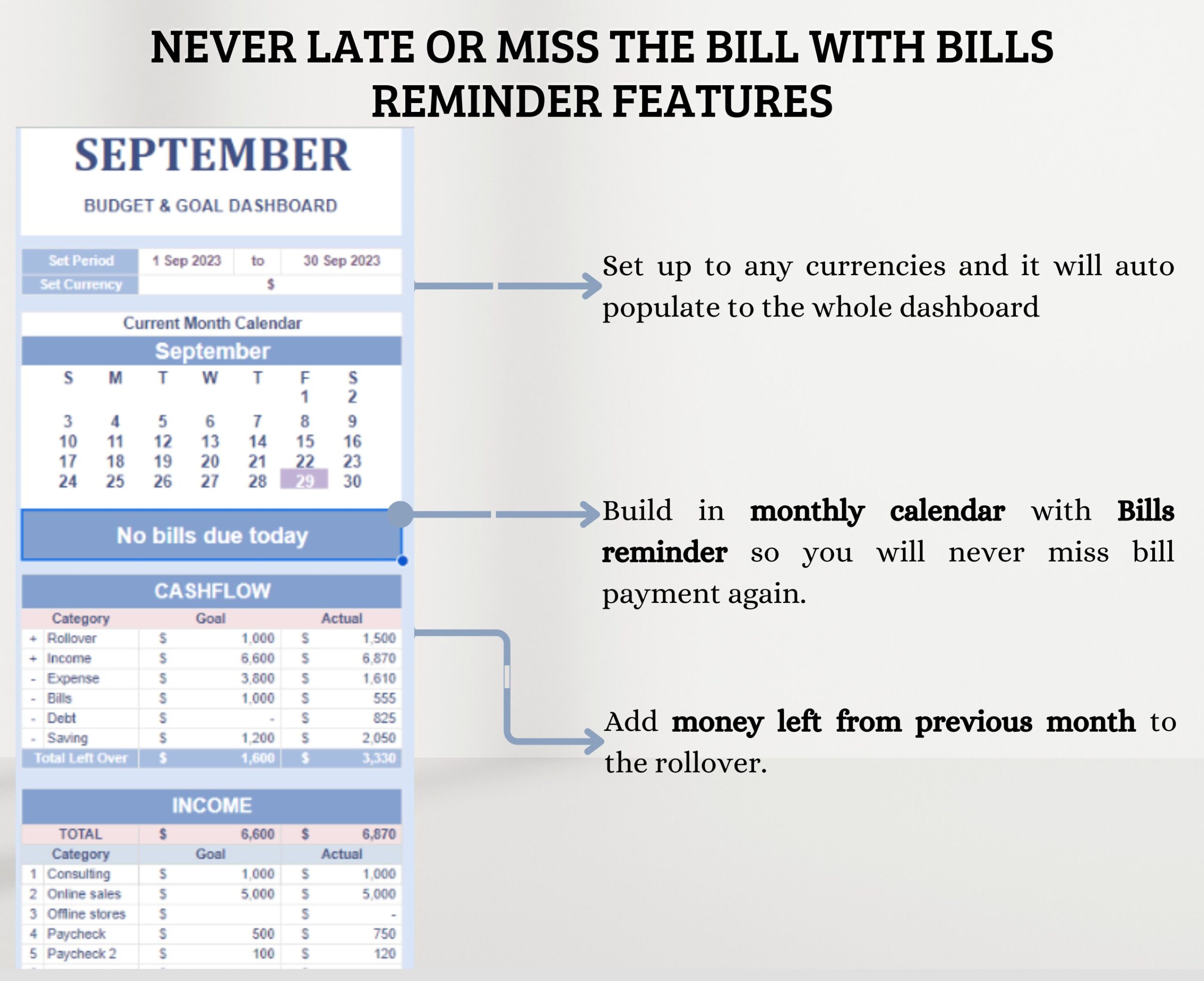Budget Planner with Weekly Expense Tracker