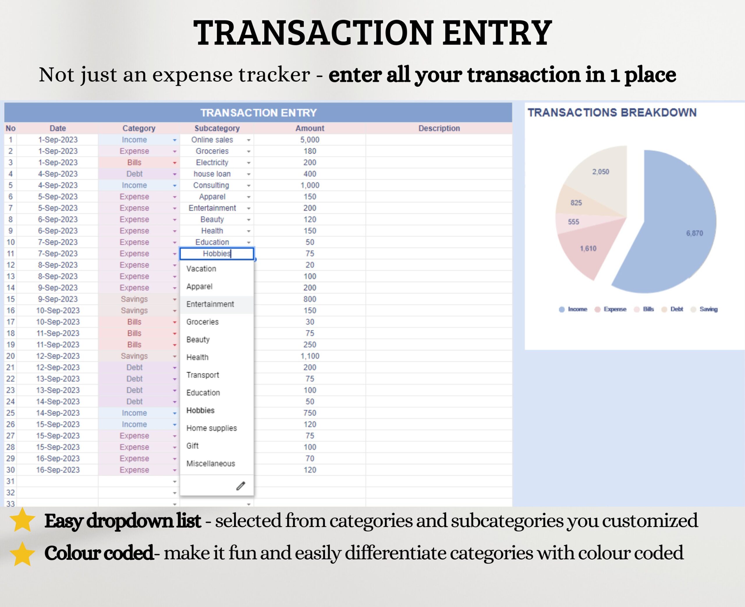 Budget Planner with Weekly Expense Tracker
