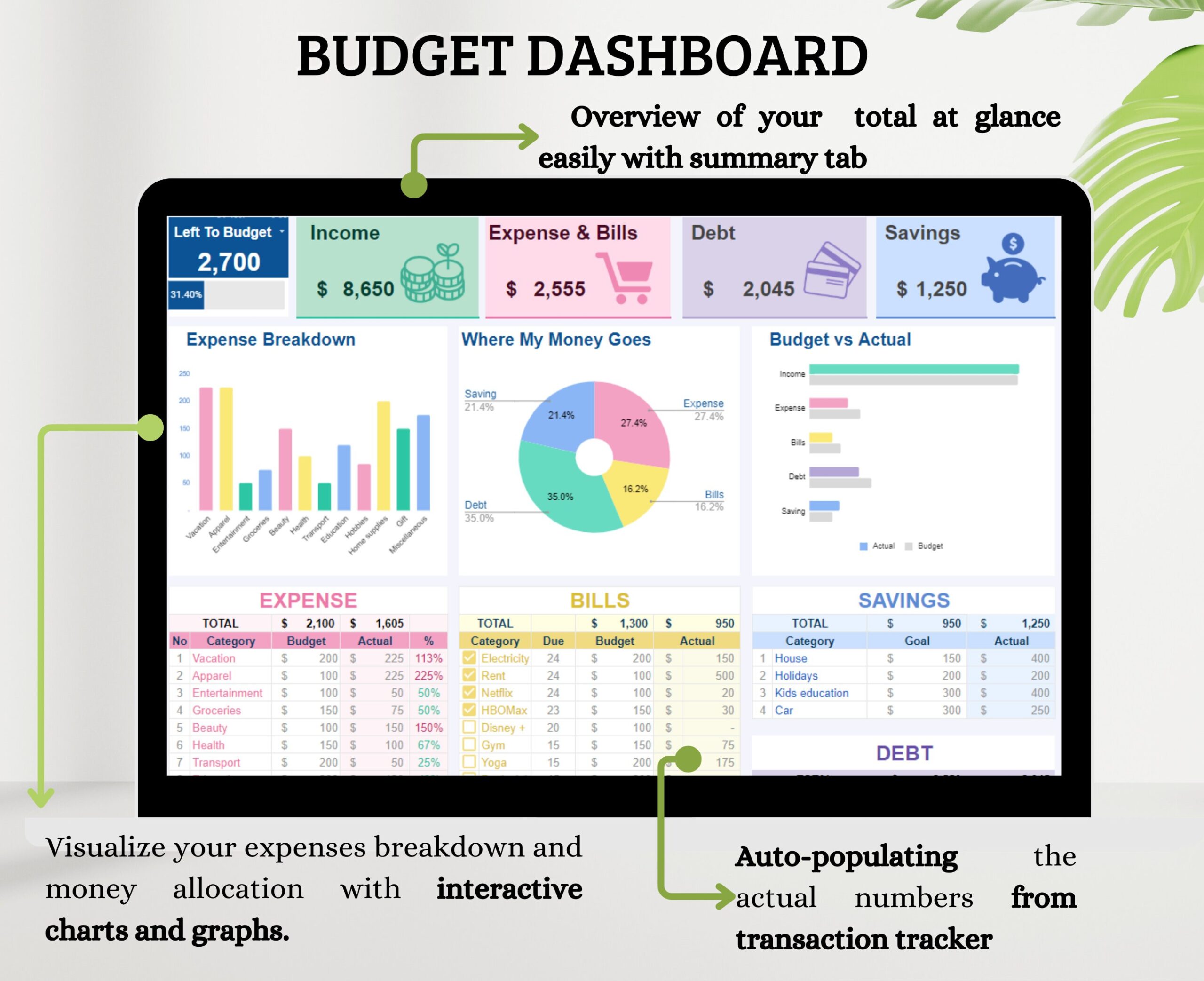 Simple Budget Spreadsheet with Income and Expense Tracker