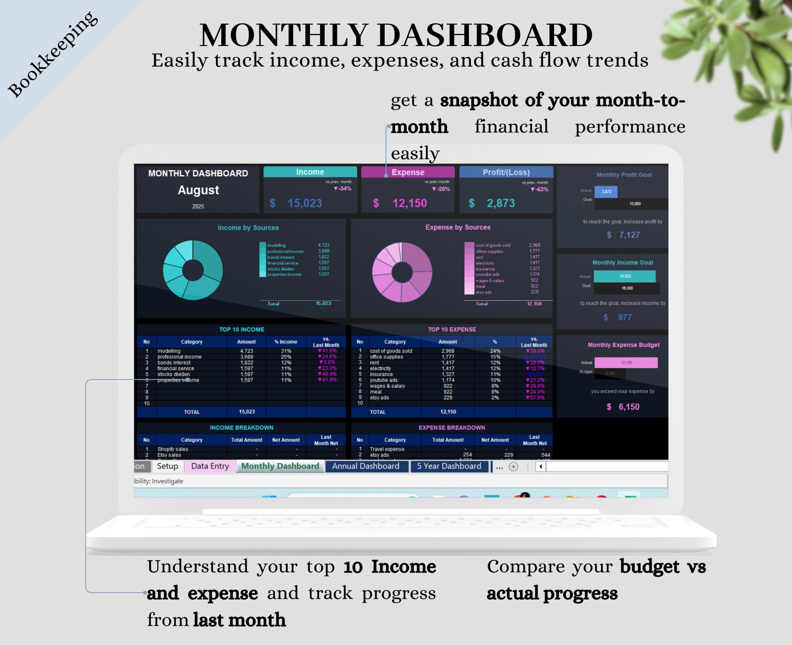 Small Business Bookkeeping and Content Planner Template