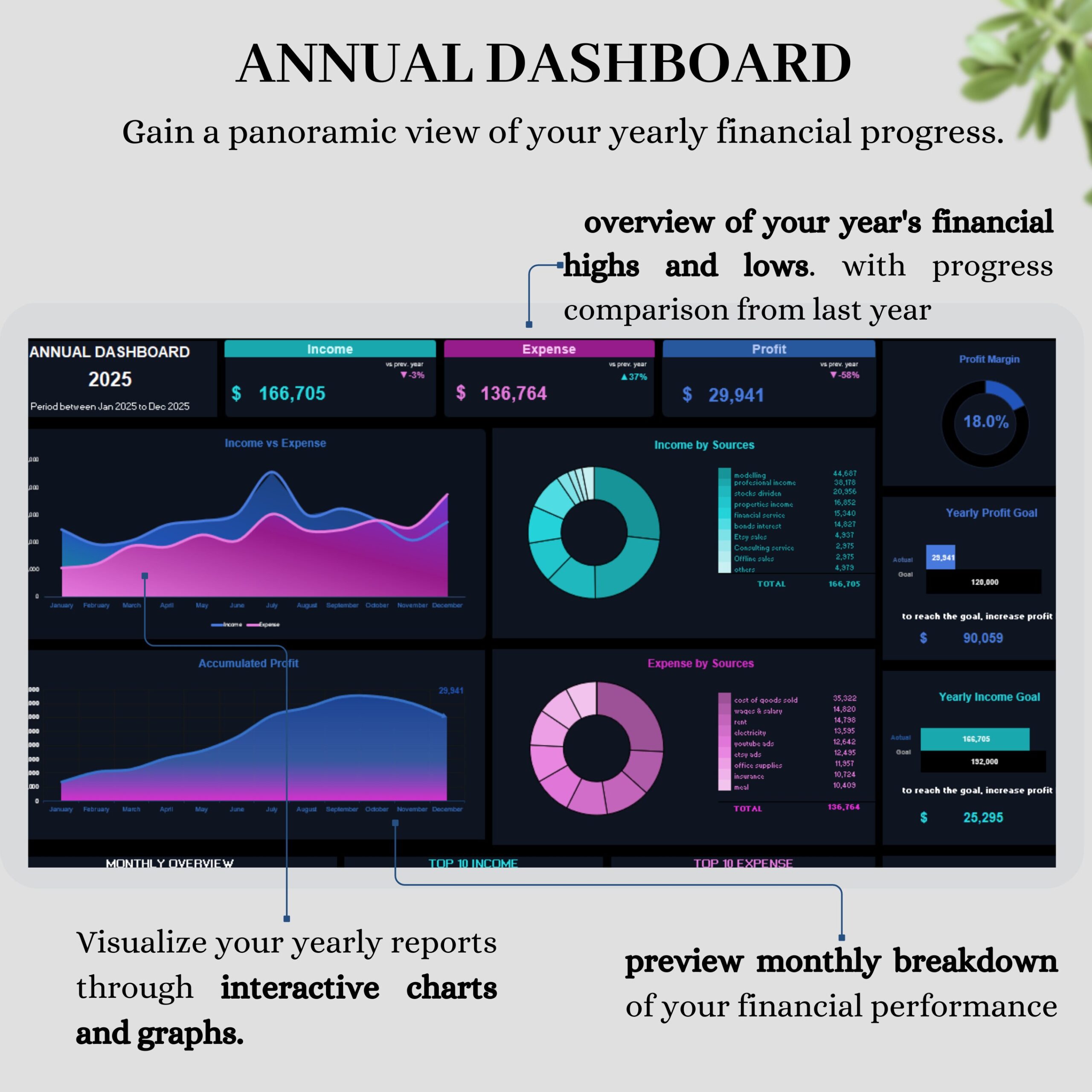 Small Business Bookkeeping Template with Tax Tracker