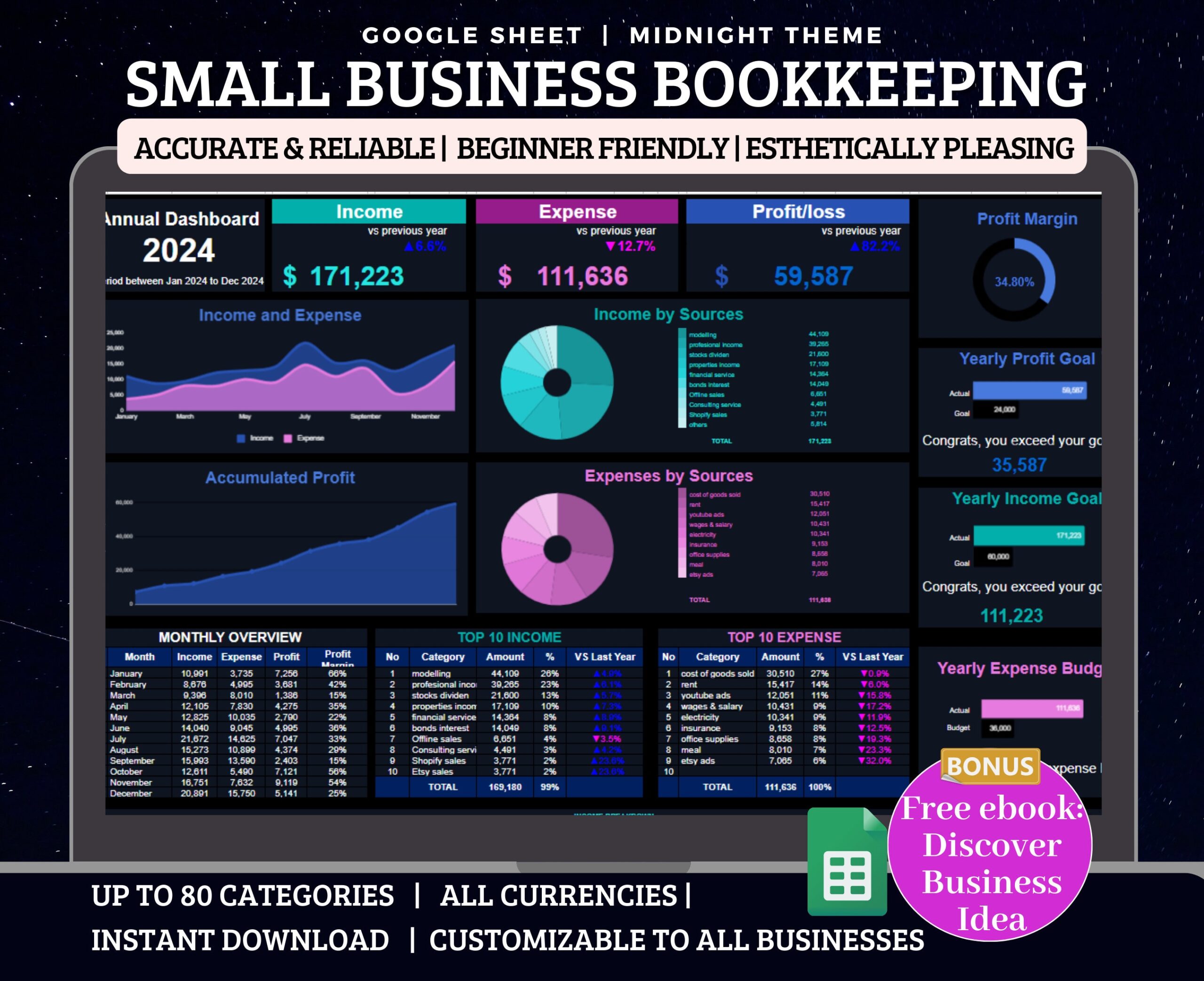 Small Business Bookkeeping Spreadsheet with Budget and Sales Tracker